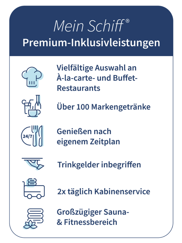 Übersicht der Premium Inklusivleistungen von Mein Schiff mit Restaurants, Getränken und Serviceleistungen